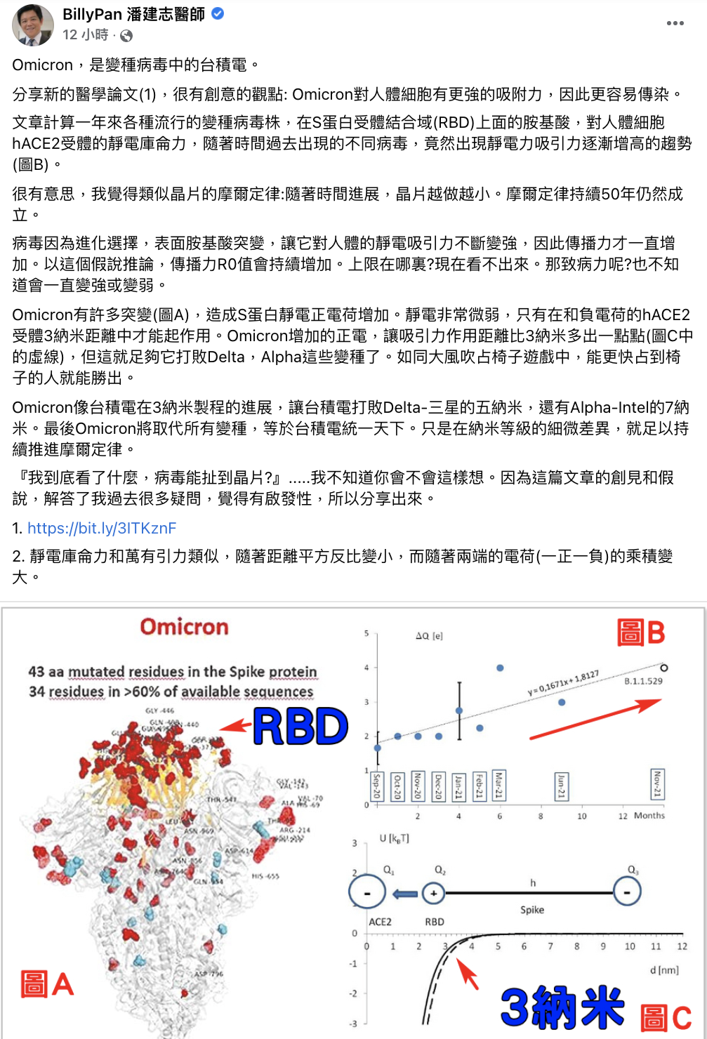 潘建志分享新的醫學論文，稱Omicron是變種病毒中的台積電。（圖／翻攝自潘建志臉書）