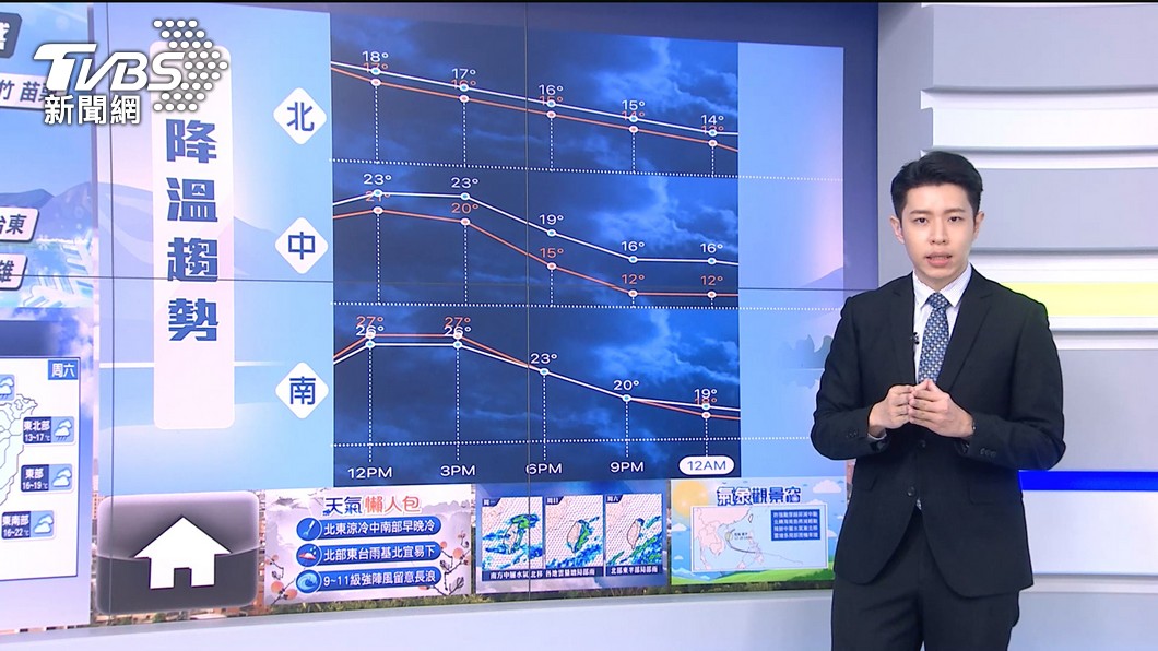 圖/TVBS