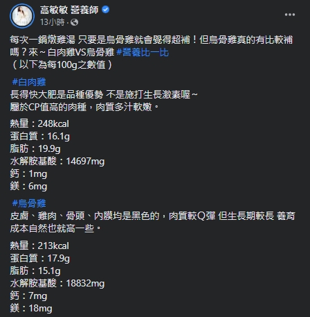 高敏敏分析2種肉類的營養價值。(圖/翻攝自高敏敏Facebook)