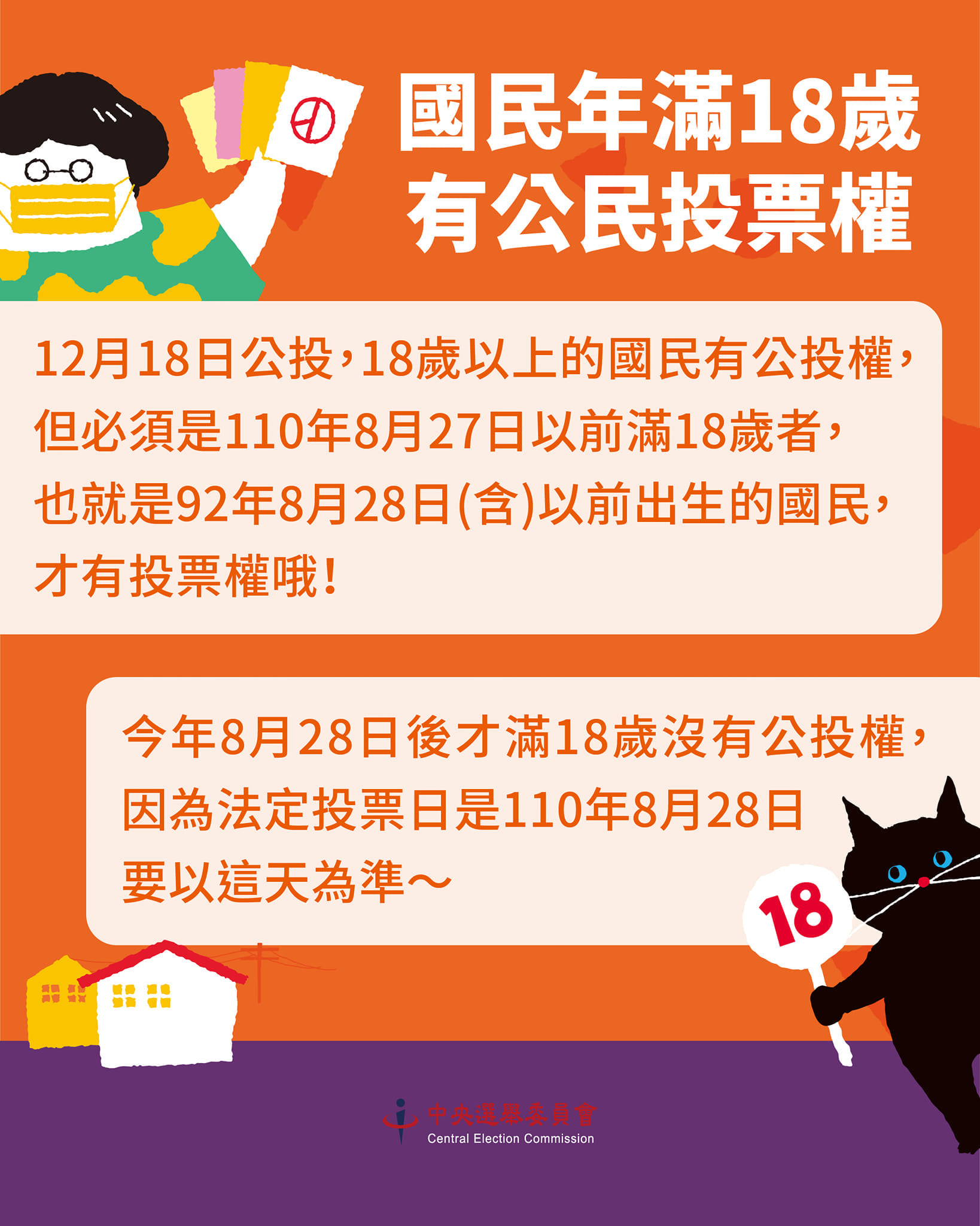 投票資格。(圖/中選會)