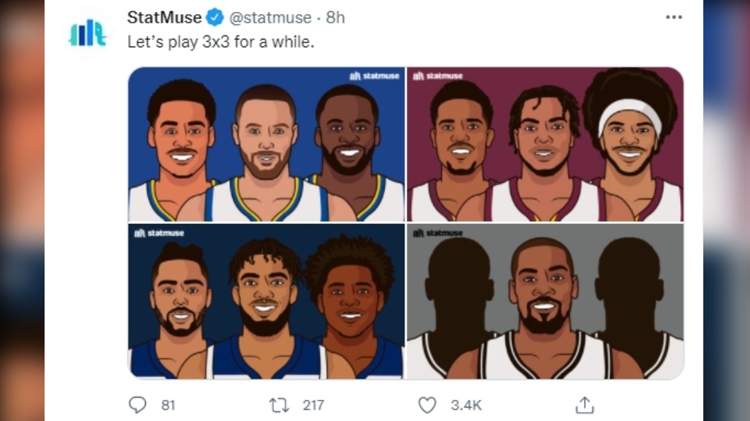 美國媒體調侃,NBA乾脆改打三對三。(圖/翻攝自@statmuse Twitter)