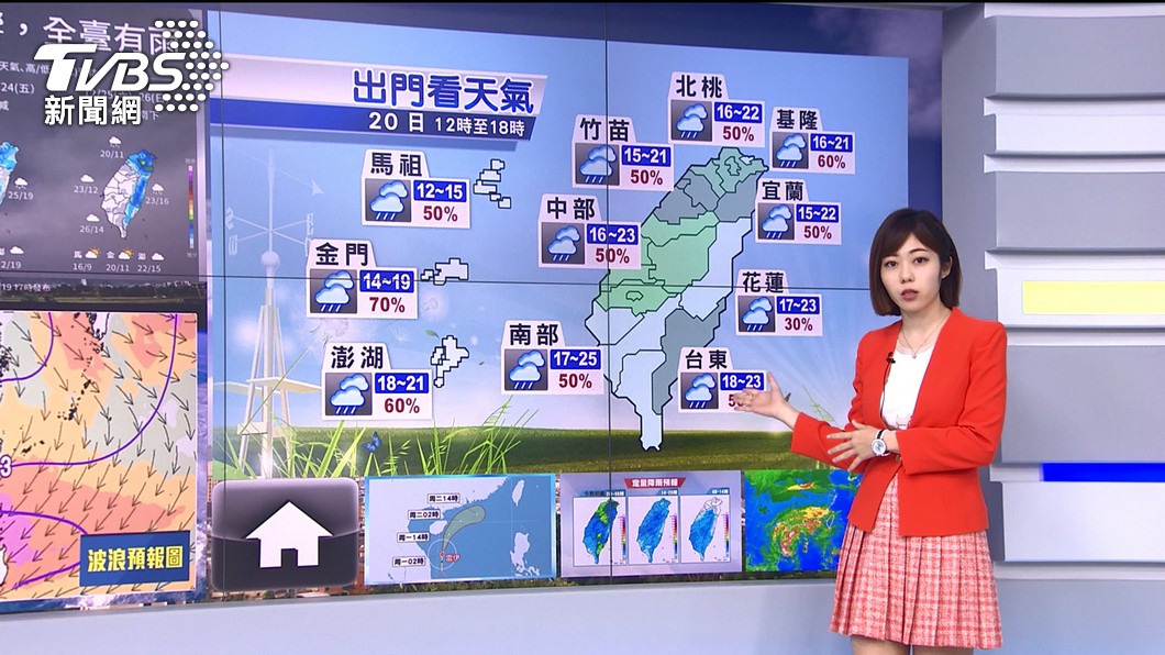圖/TVBS