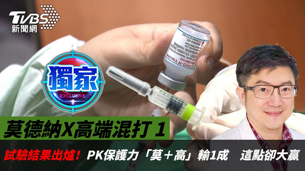 獨/莫德納x高端混打1 |試驗結果出爐!PK保護力「莫+高」輸1成 這點卻大贏