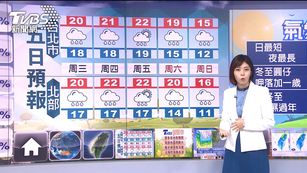 圖／TVBS
