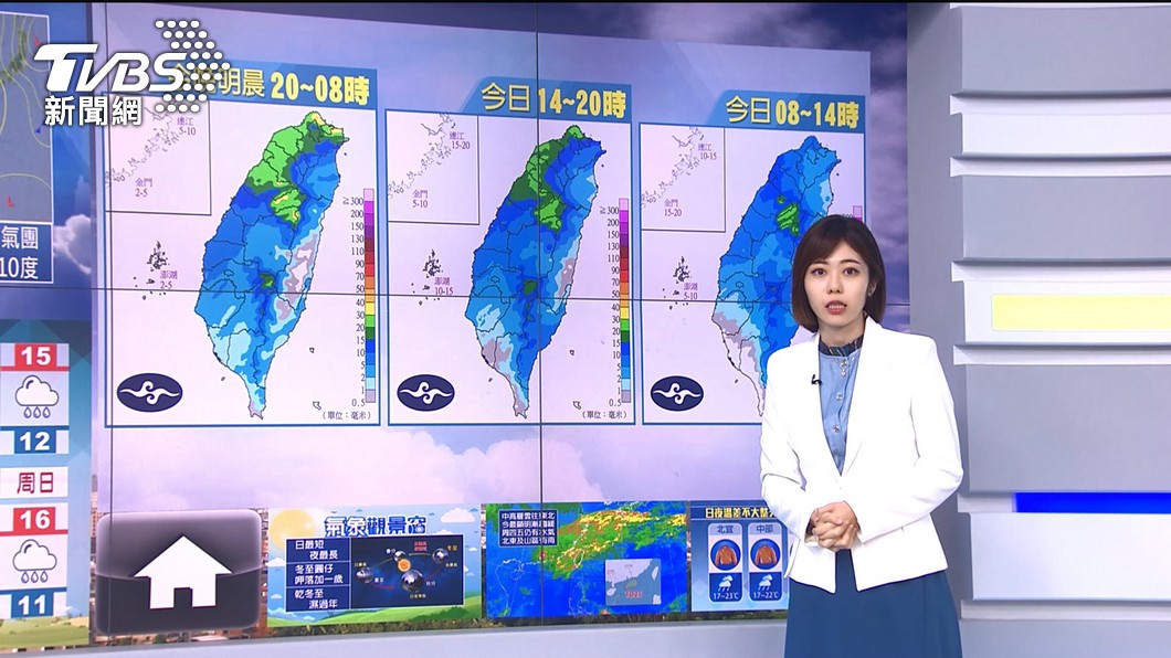 圖／TVBS
