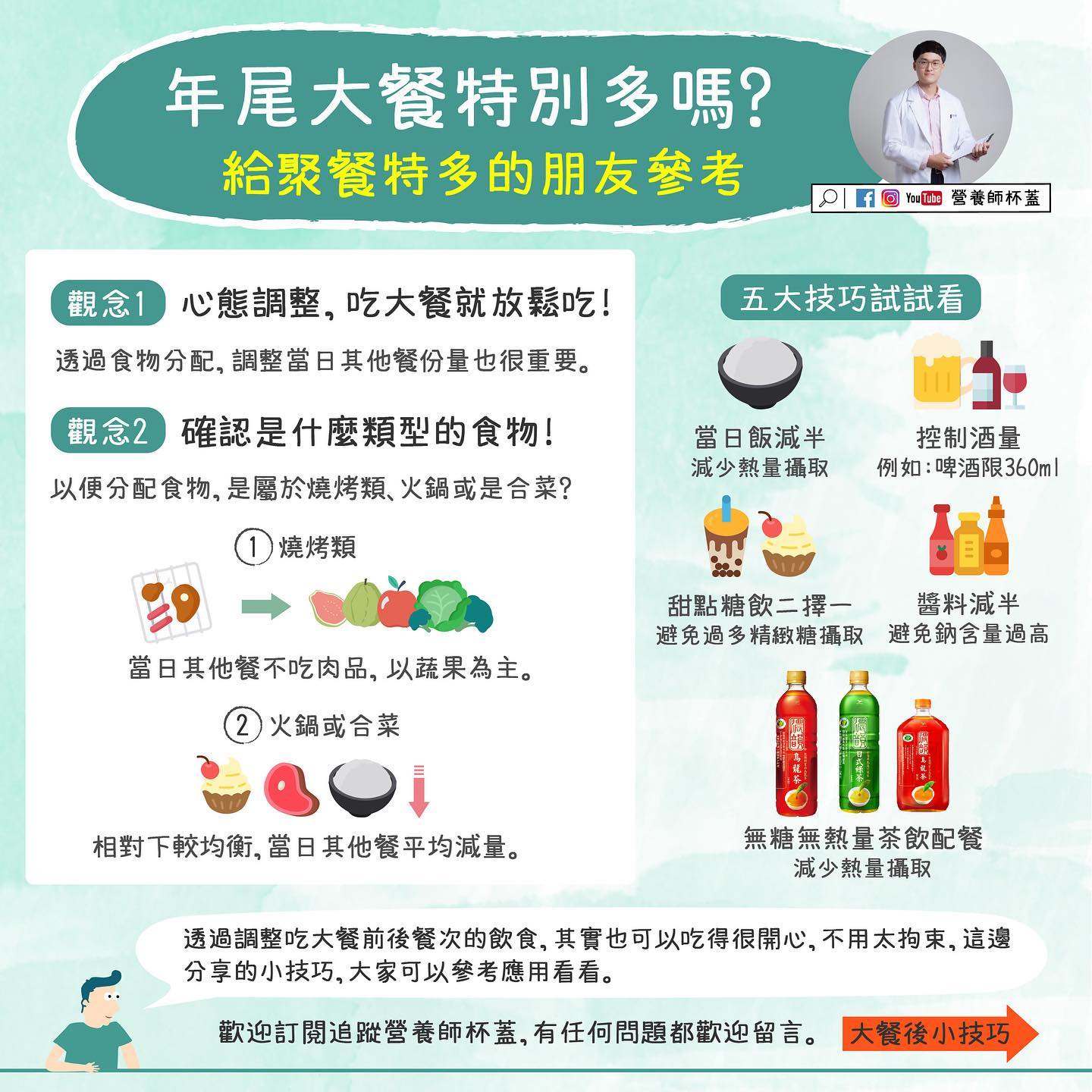 年尾大餐特別多嗎?(圖/翻攝自營養師杯蓋Facebook )