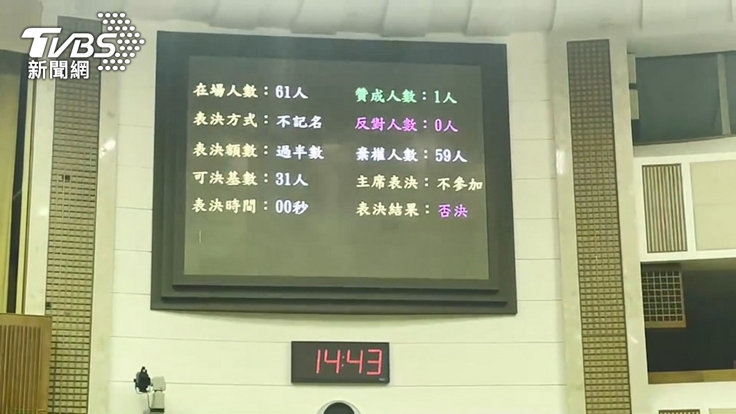 圖/TVBS