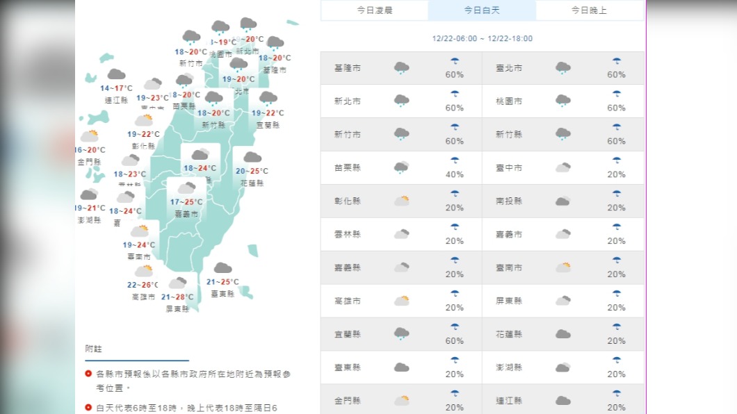 強烈大陸冷氣團25日報到 太平山有望迎白色聖誕節!