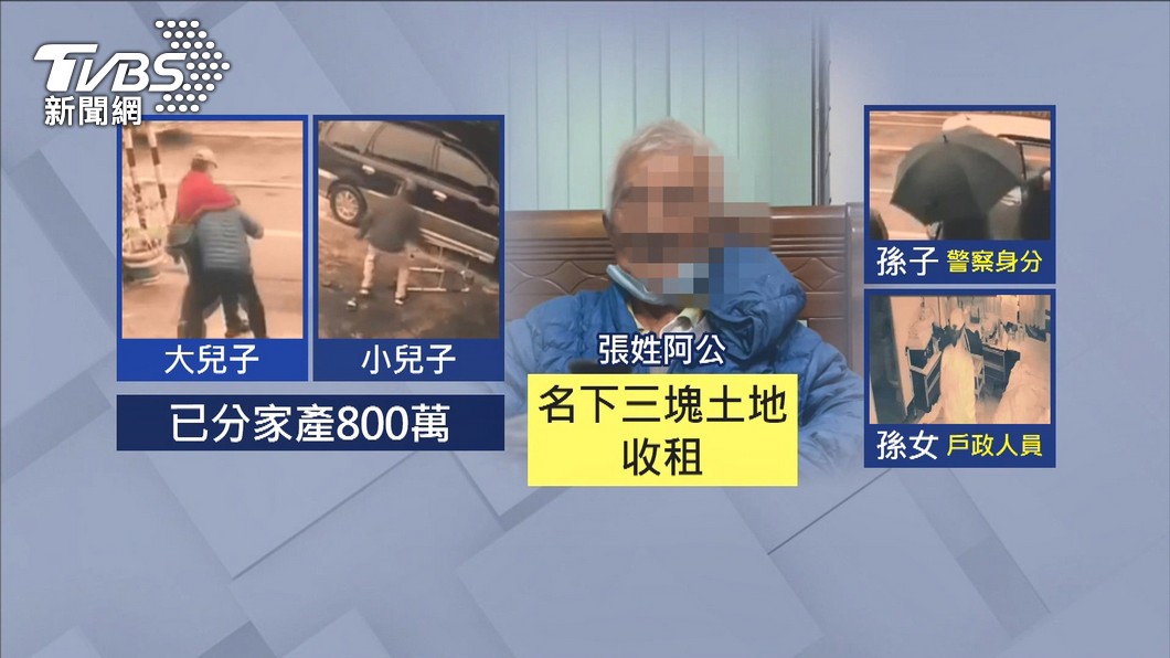 圖/TVBS