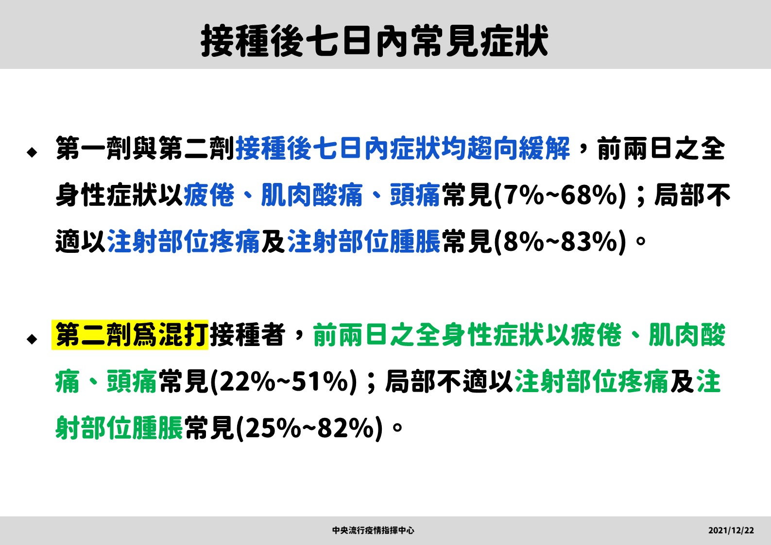 疫苗接種後7日常見症狀。(圖/指揮中心提供)