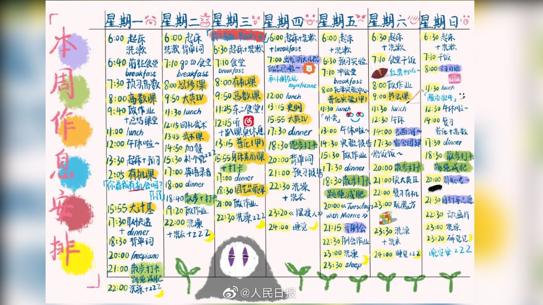 網友們看到這些「學霸作息表」驚呆。（圖／翻攝自人民日報微博）