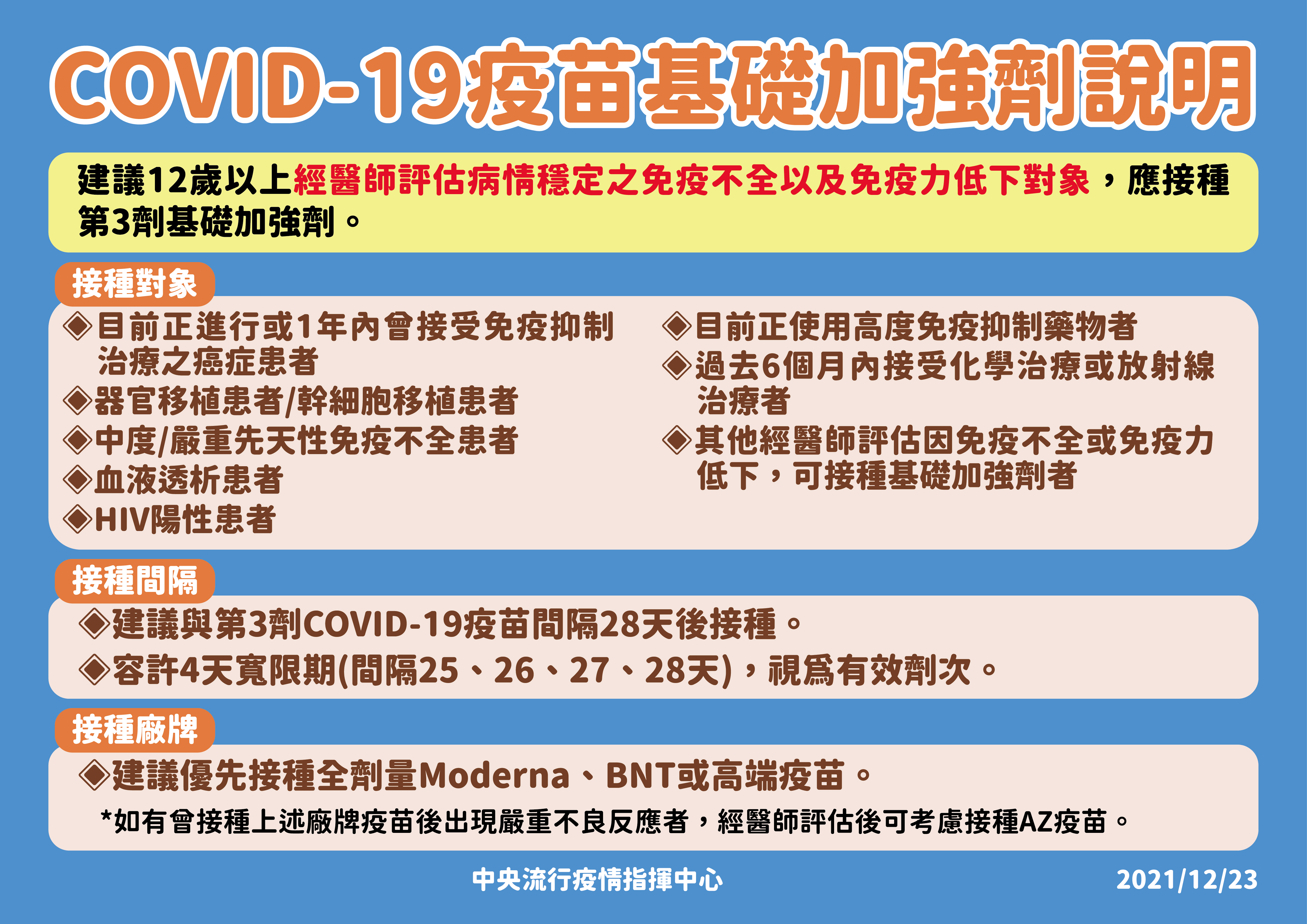 COVID-19疫苗基礎加強劑說明。(圖/中央流行疫情指揮中心)