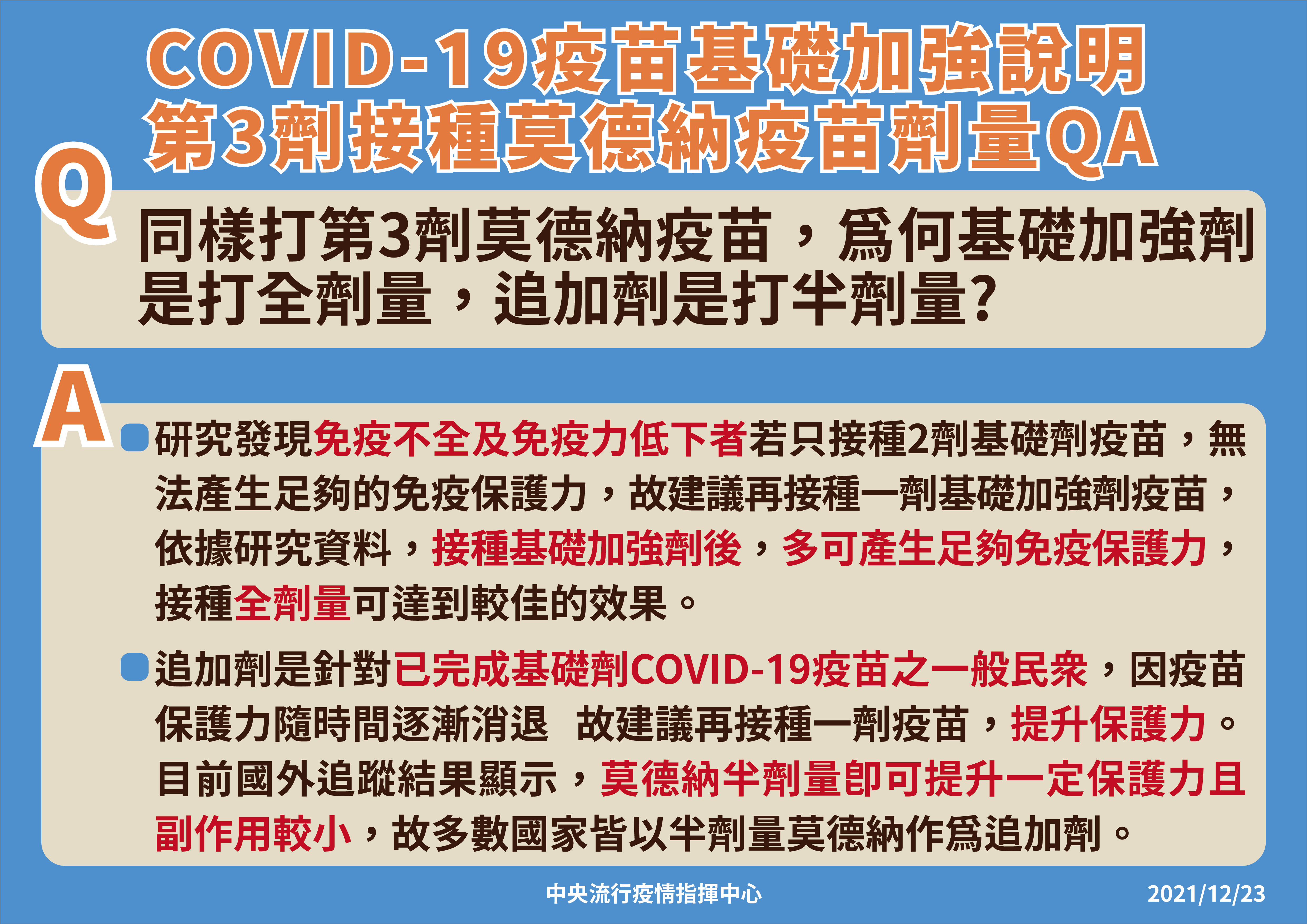 COVID-19疫苗基礎加強劑說明。(圖/中央流行疫情指揮中心)
