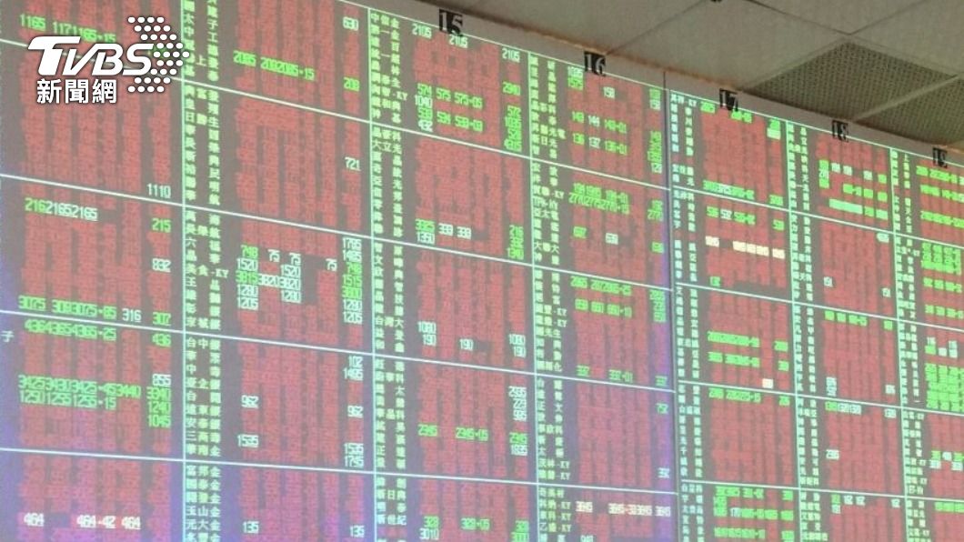 台積電重返400元　台股早盤漲113點站上13460