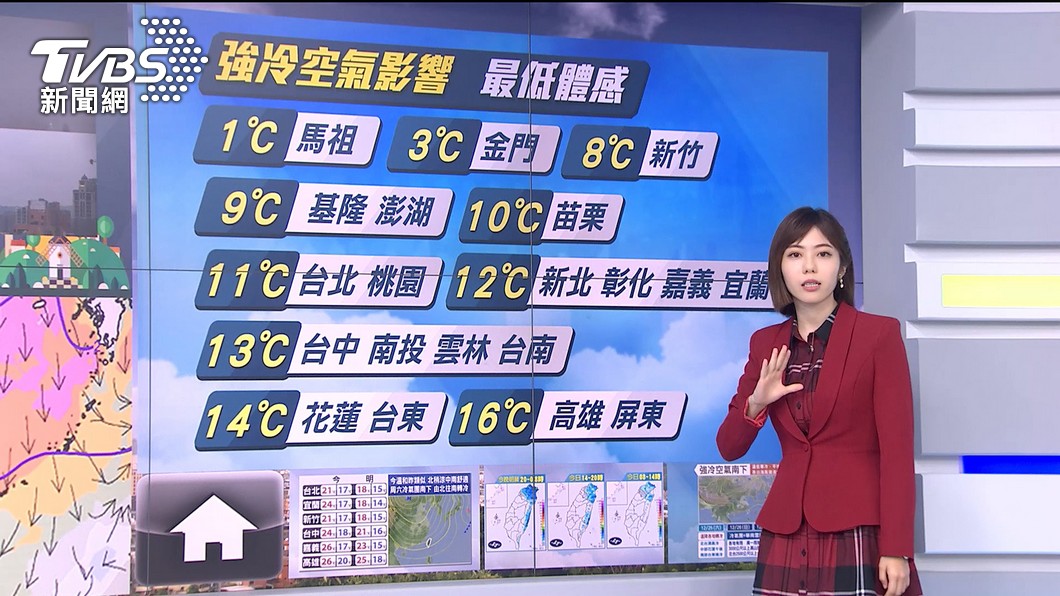 圖／TVBS