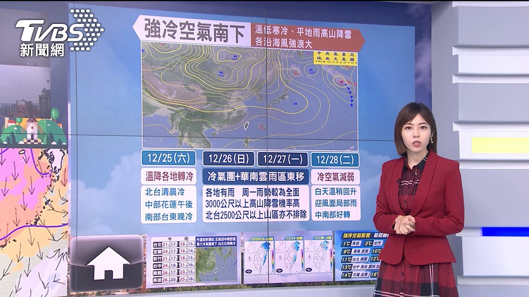 圖／TVBS