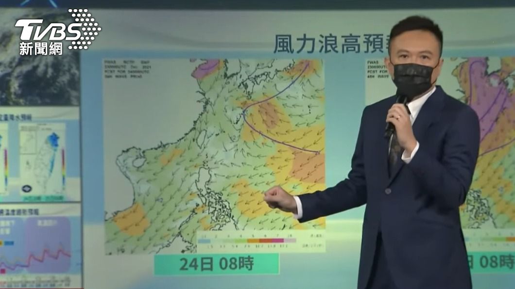 (圖/TVBS)