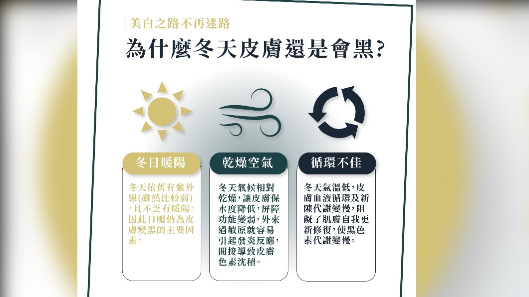 冬天皮膚也有可能會變黑。（圖／翻攝自陳昱璁臉書）