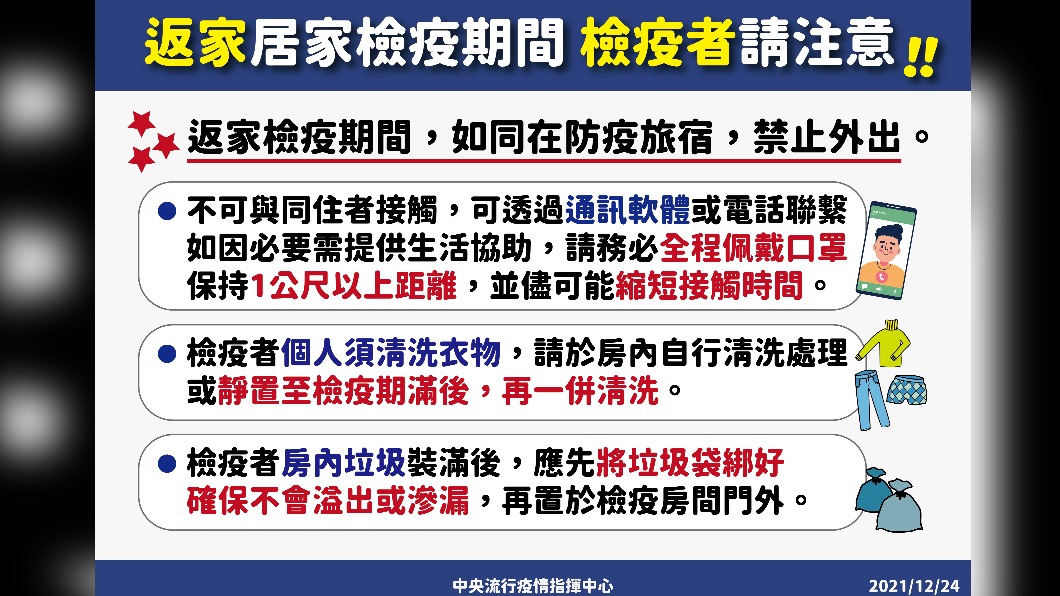返家居家檢疫期間,檢疫者請注意!(圖/中央流行疫情指揮中心)