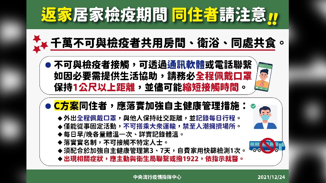 返家居家檢疫期間,同住者請注意!(圖/中央流行疫情指揮中心)