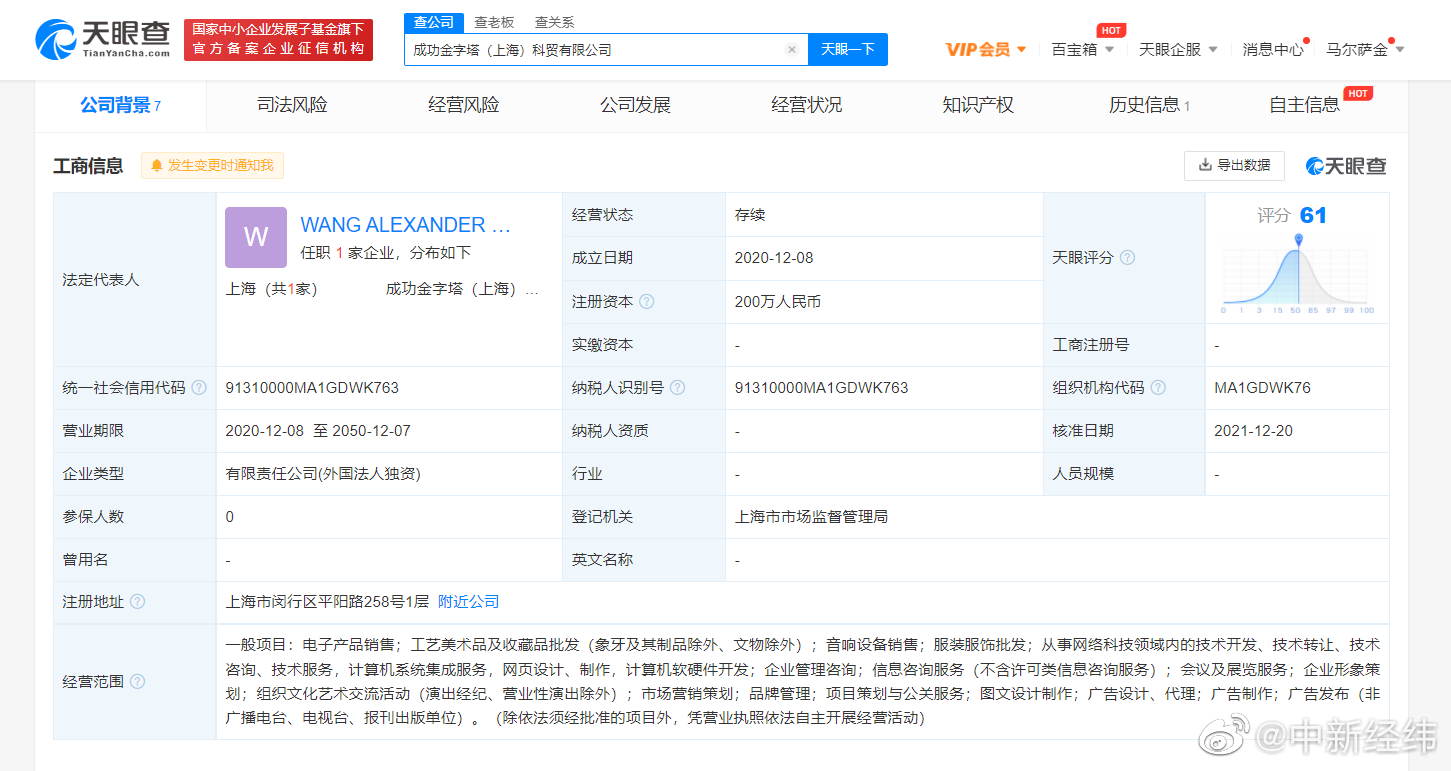 火力全開有限公司全資入股「成功金字塔」。（圖／翻攝自中新經緯微博）