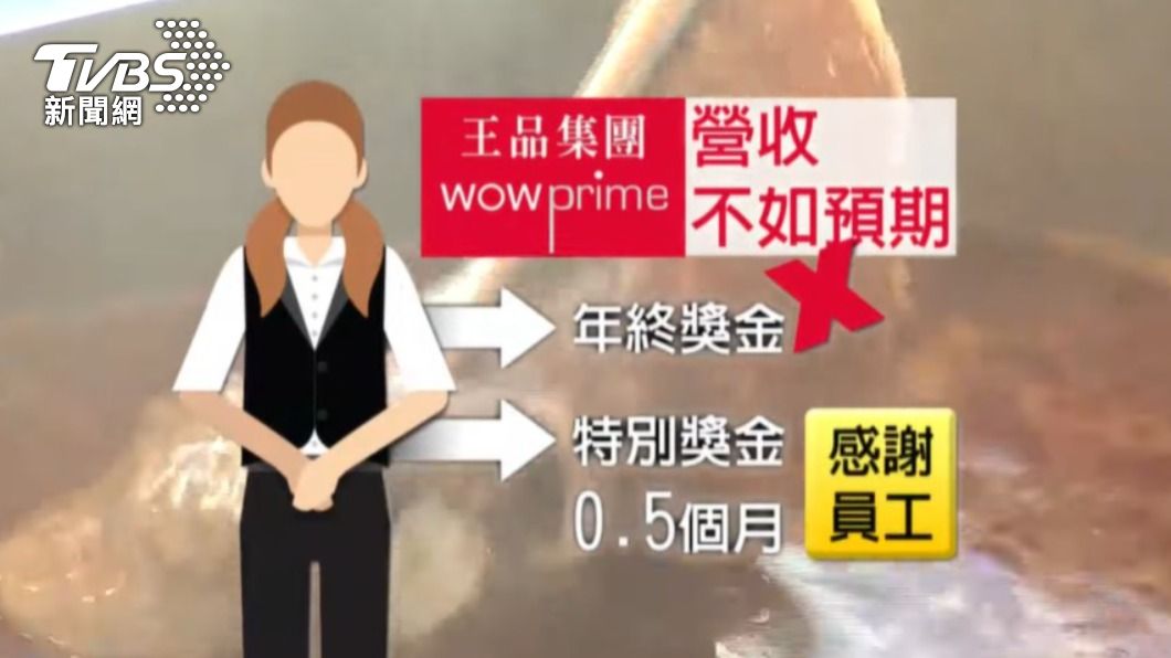 王品去年底向員工宣布不發年終。(圖/TVBS)