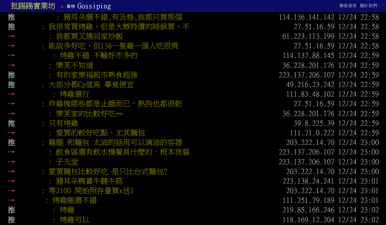 網友紛紛推薦心中美味的熟食。(圖/翻攝自PTT)