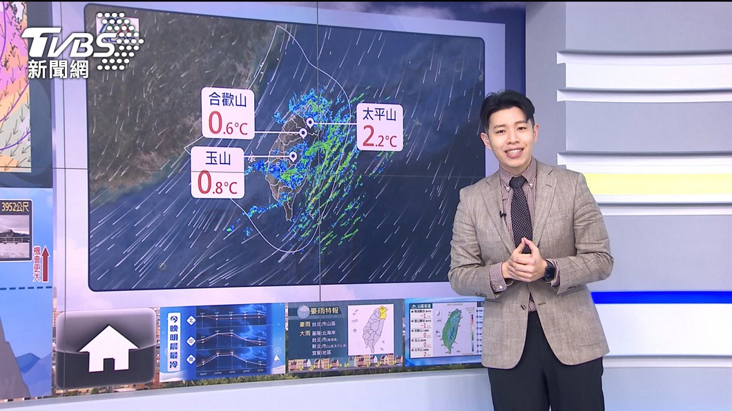 圖／TVBS