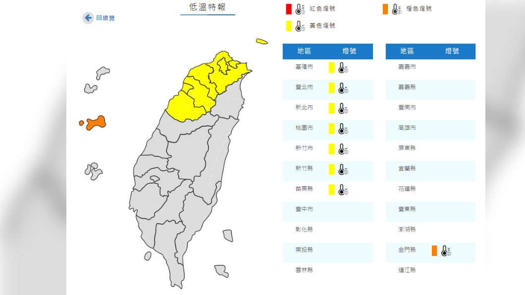 圖/中央氣象局