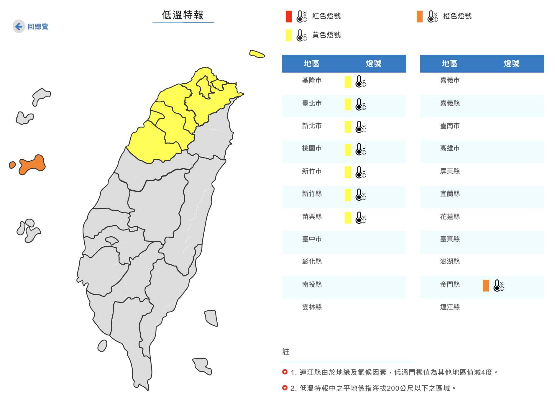中央氣象局今(27日)晨發出低溫特報。(圖/翻攝自中央氣象局)