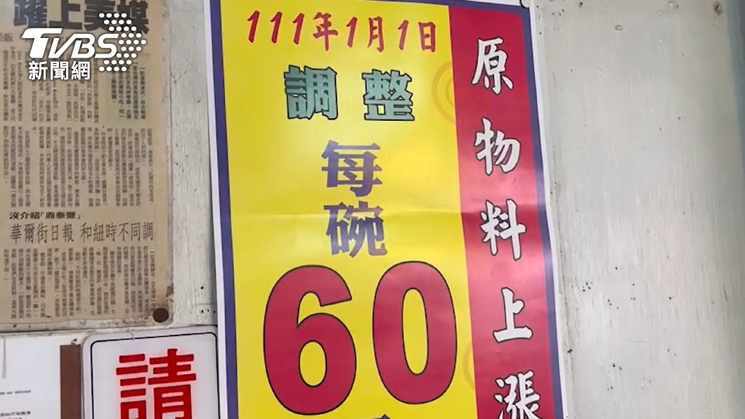 撐不住了！台南部分美食小吃喊漲　業者：原物料漲價