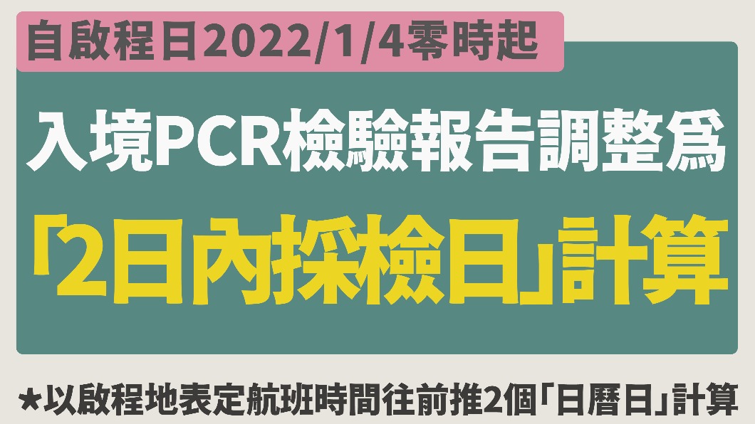 入境PCR檢驗報告調整。（圖／中央流行疫情指揮中心）
