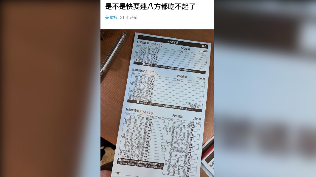 原PO貼出八方雲集新菜單，引發網友感嘆。（圖／擷取自Dcard）
