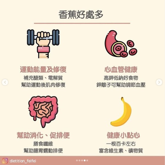 香蕉好處多。（圖／翻攝自 dietitian_feifei IG）