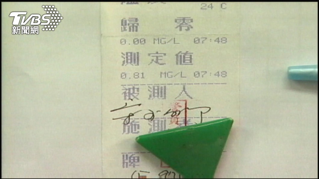 圖／TVBS