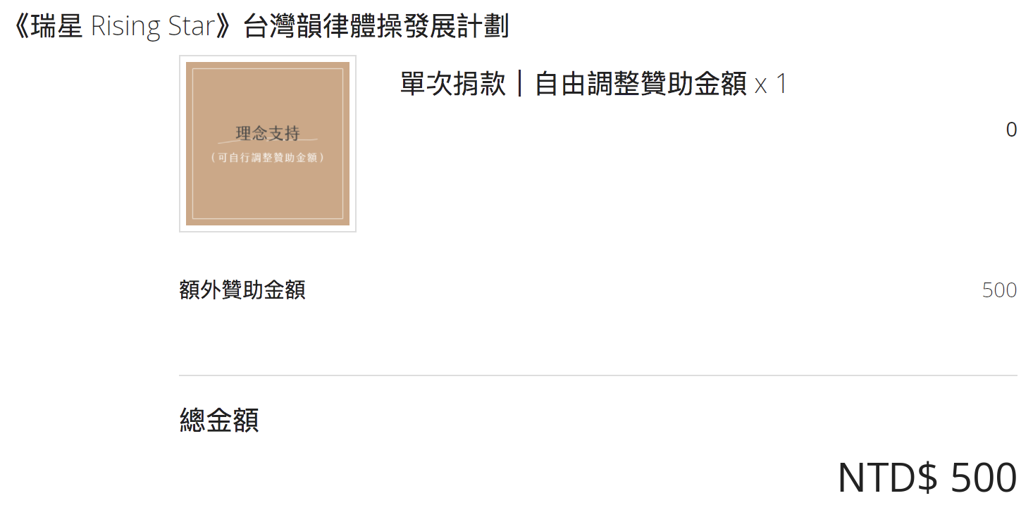 網友捐款500元力挺瑞莎。(圖/翻攝自PTT)