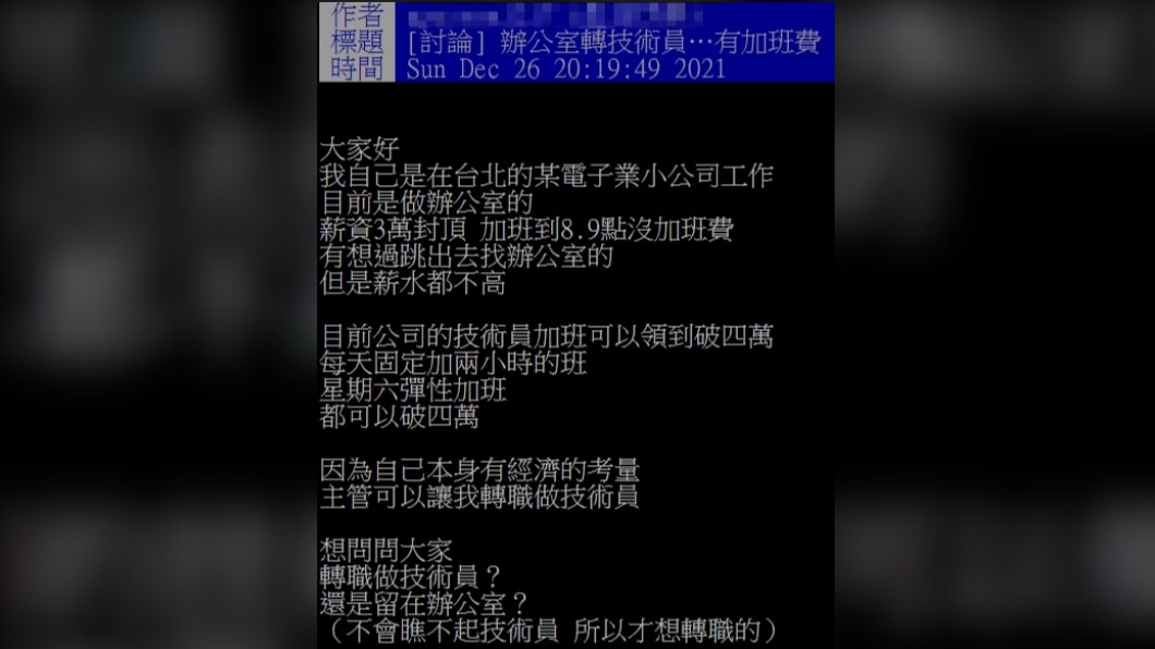 網友猶豫是否該轉職。(圖/翻攝自PTT)
