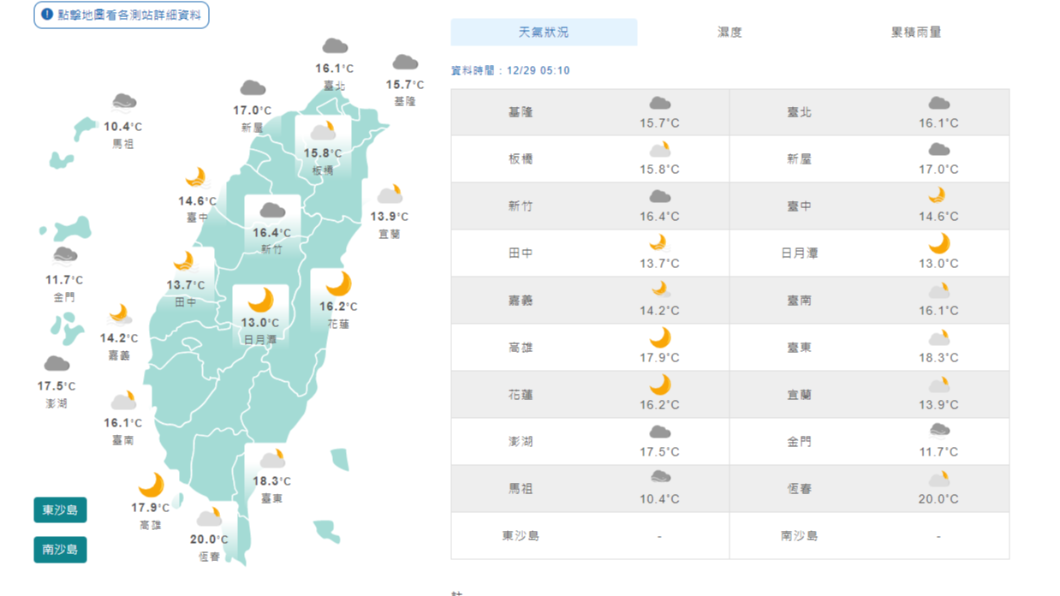 圖／中央氣象局