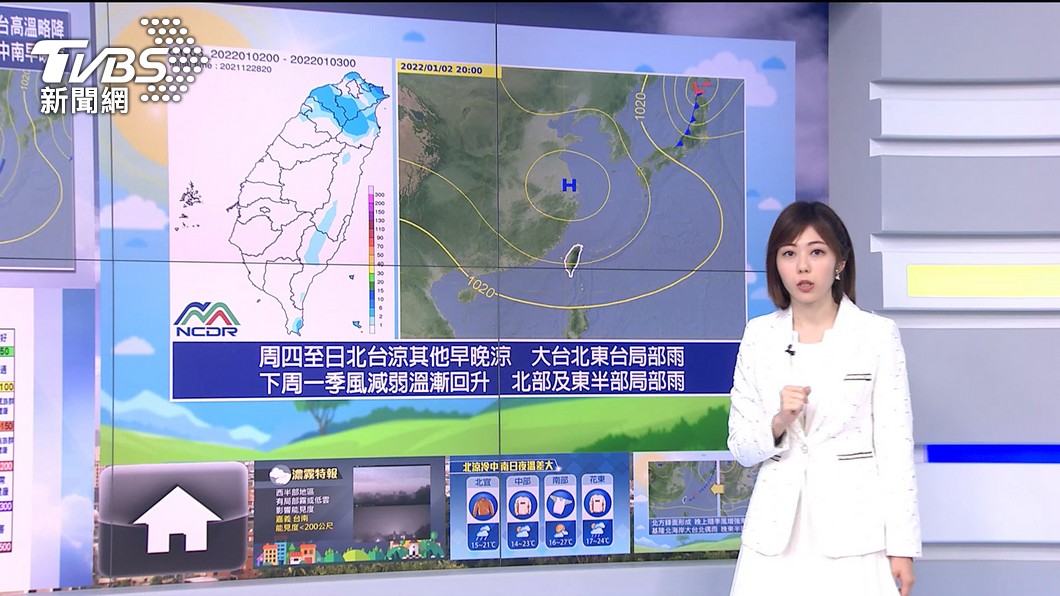 圖/TVBS