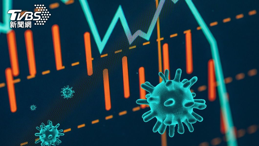 後疫情時代!4成5對經濟有信心 過半民眾認加薪無望