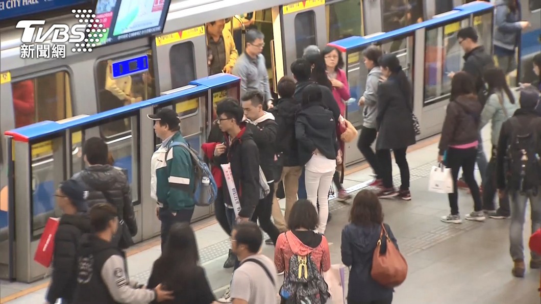 把握好天氣!未來一週先暖再冷 這天起再探13度