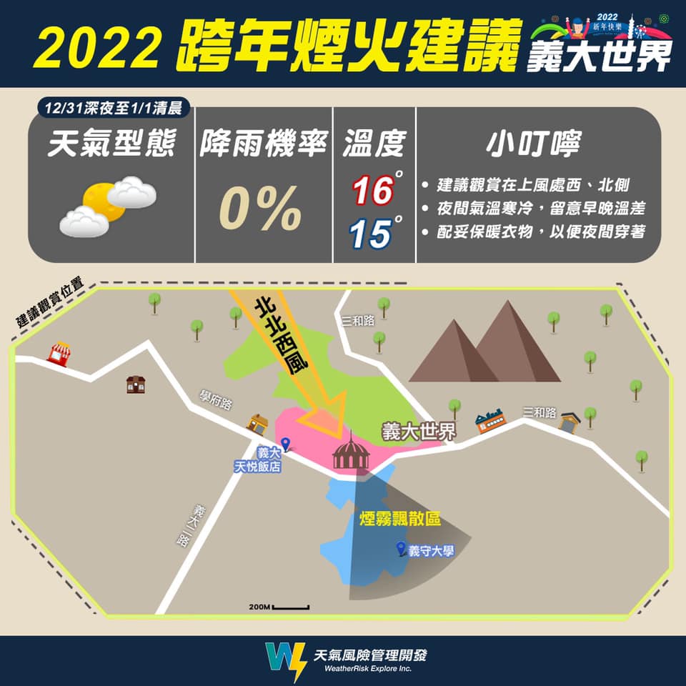 義大世界。(圖/翻攝自天氣風險 WeatherRisk臉書)