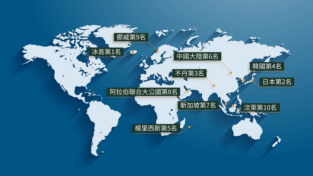 2021新冠抗疫表現排名地圖