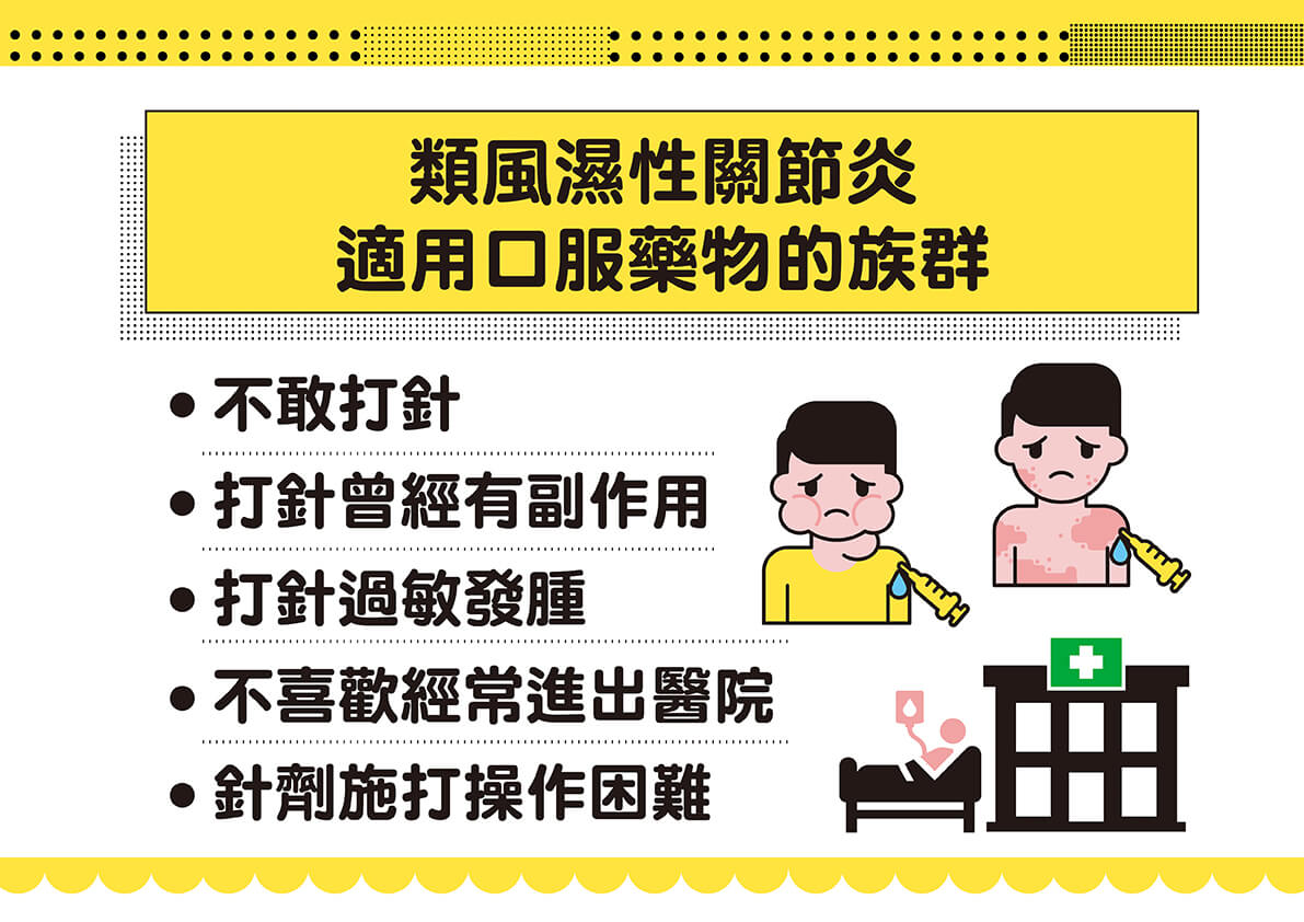 類風濕性關節炎適用口服藥物的族群。(圖/北市榮總蔡長祐主任提供)