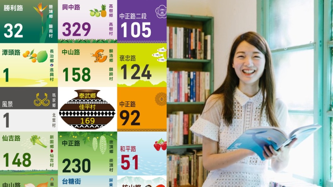 屏東3千萬新門牌長這樣挨酸!網揪「有掛」:設計師又是她
