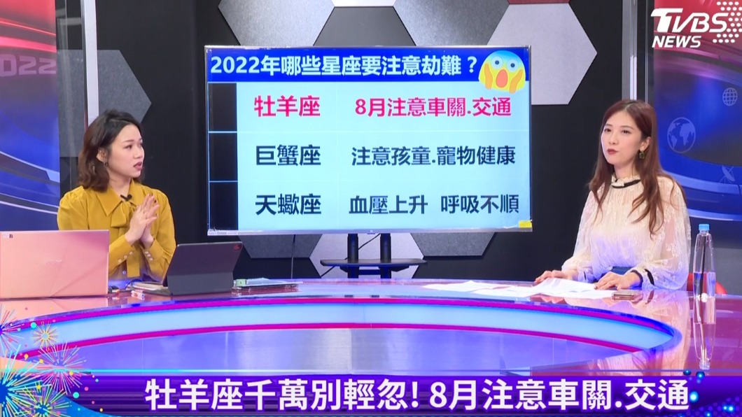Coco老師提醒2022年星座劫難。(圖/TVBS)
