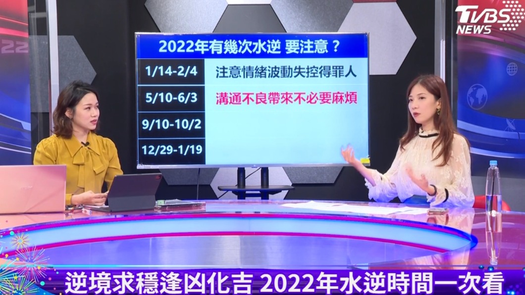 2022要來了！「4大水逆」別大意　3星座劫難衝擊