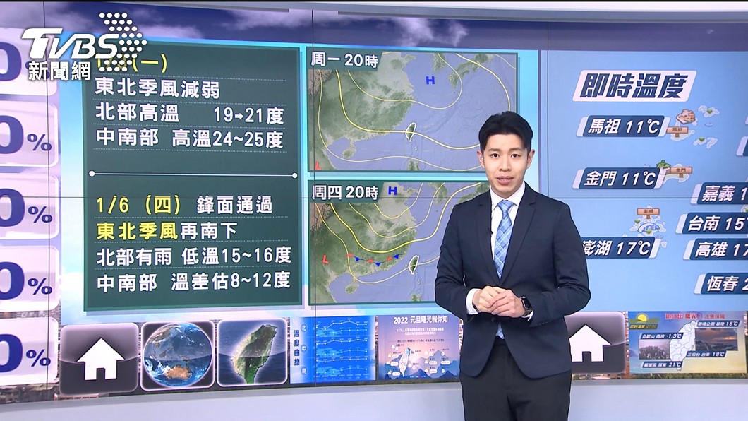 圖／TVBS