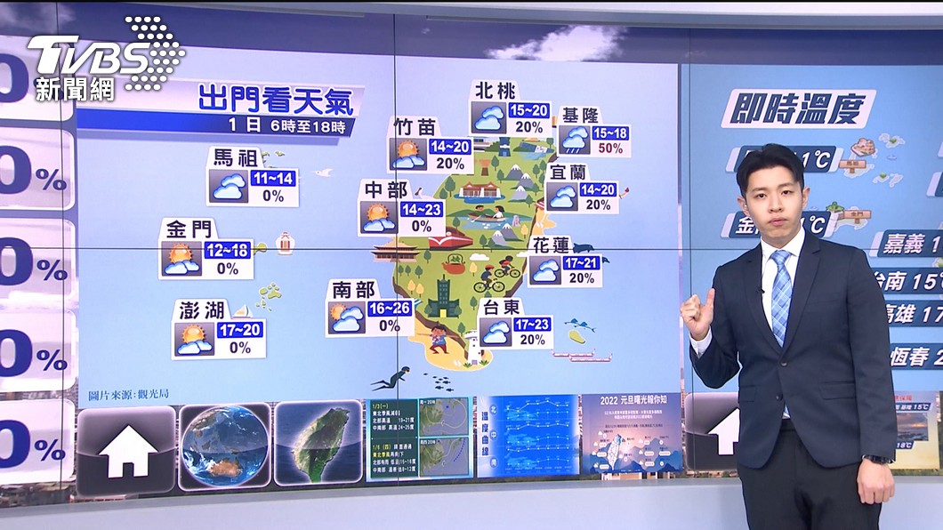 圖／TVBS