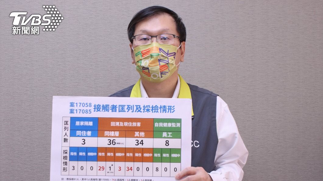 北市防疫旅館疑群聚!3人染Omicron 莊人祥曝「可能傳染途徑」